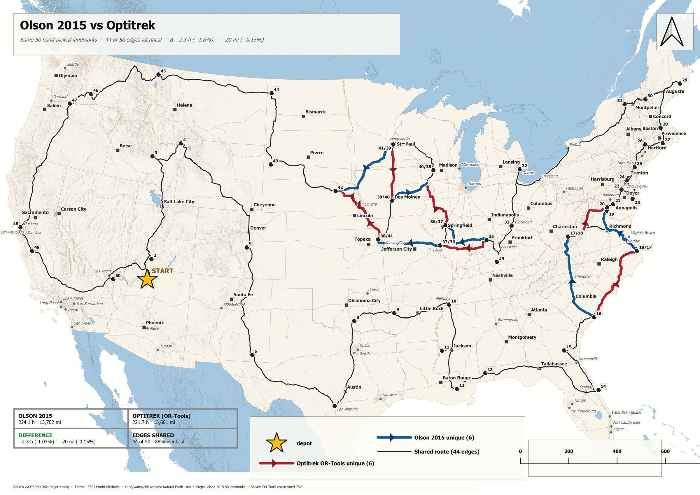 Side-by-side route comparison — Olson 2015 genetic algorithm vs OR-Tools 2026 VRP solver
