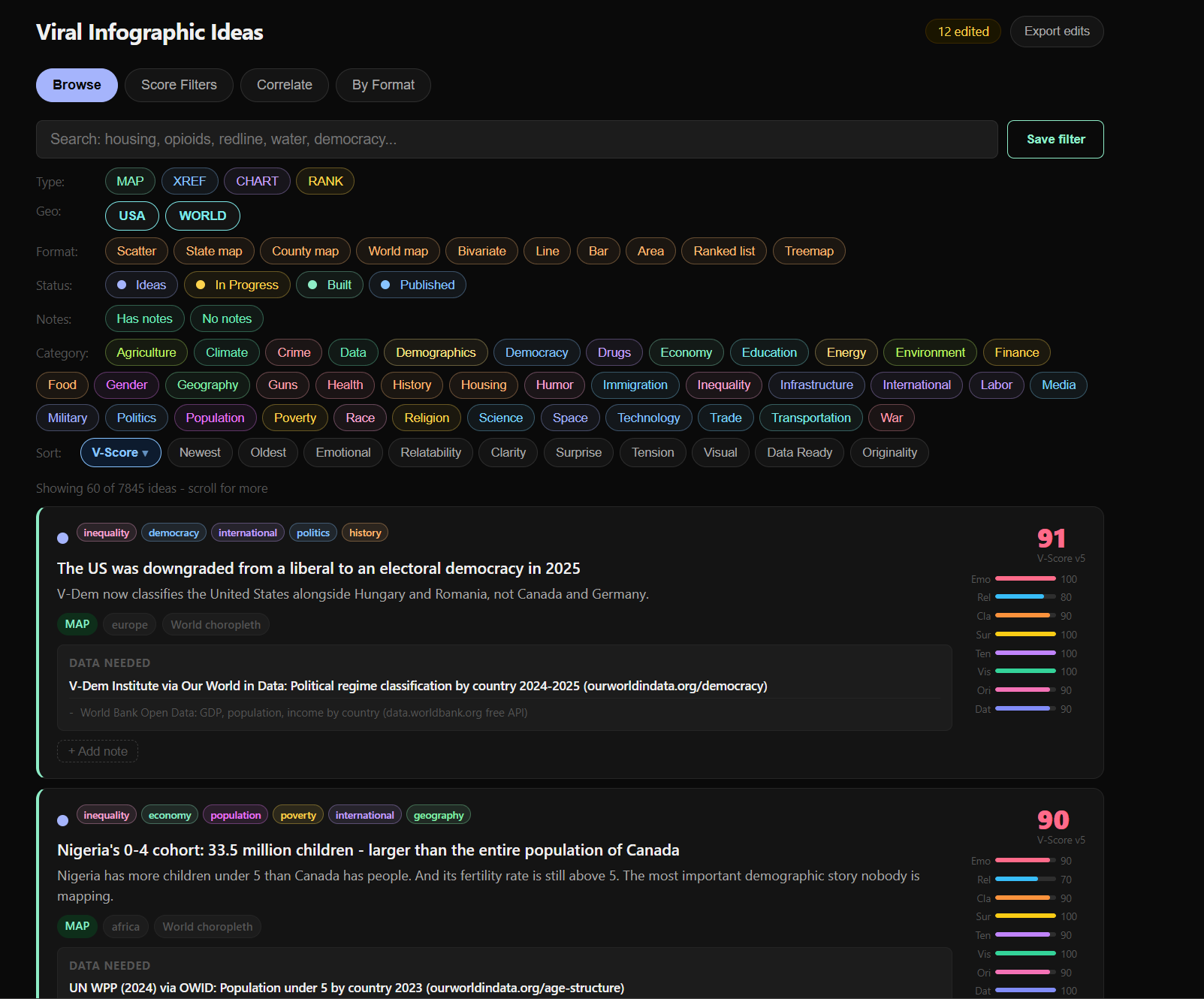 Mapzimus Idea Board — browse, filter, and score infographic map ideas