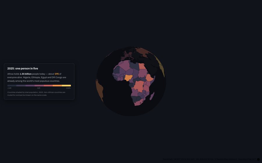 The Century of Africa