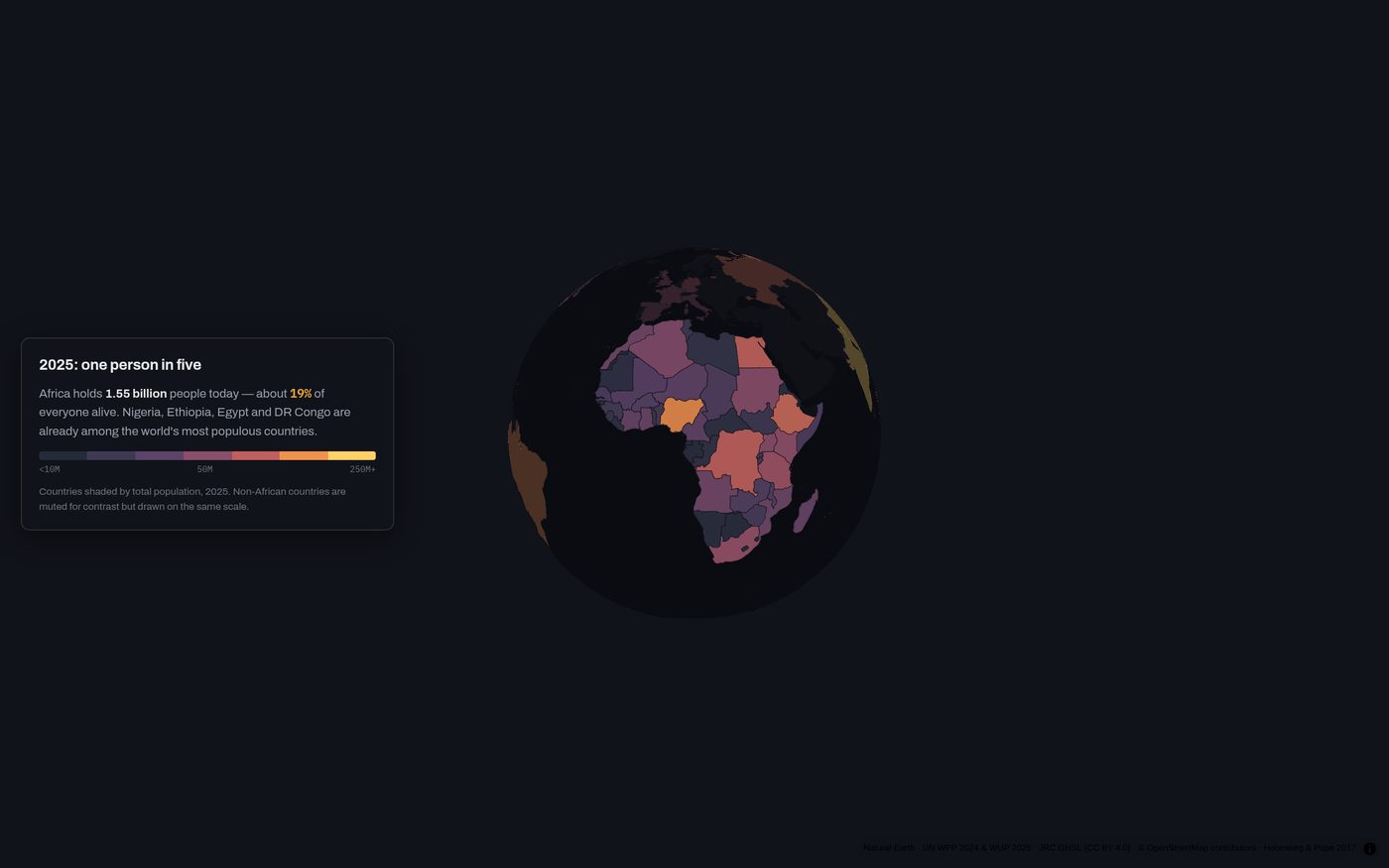 2025 choropleth — Africa holds 1.55 billion people, about one in five alive today