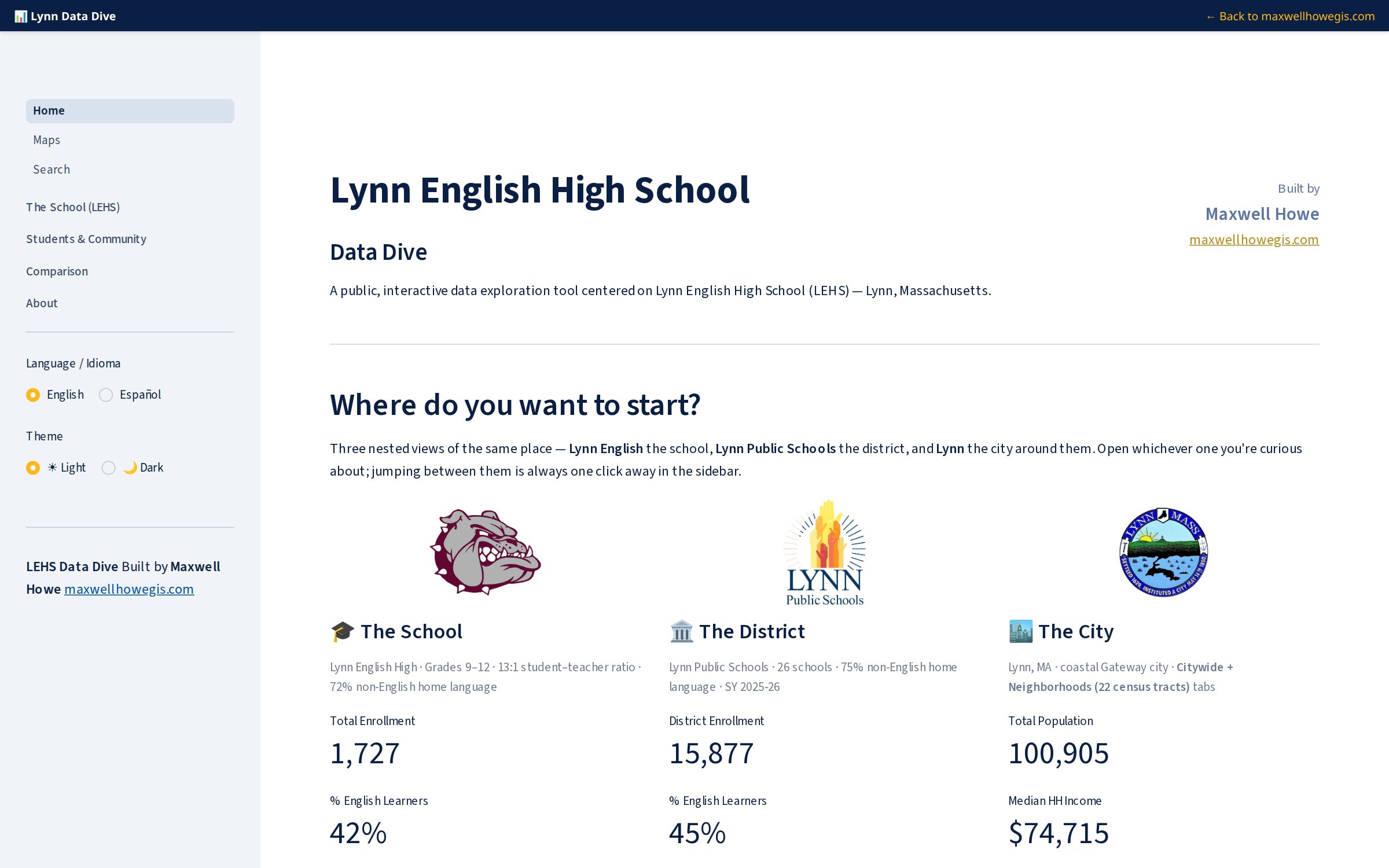 Dashboard home — nested School / District / City entry points with headline enrollment and ELL rates