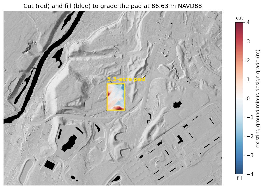 Cut and fill map of the pad