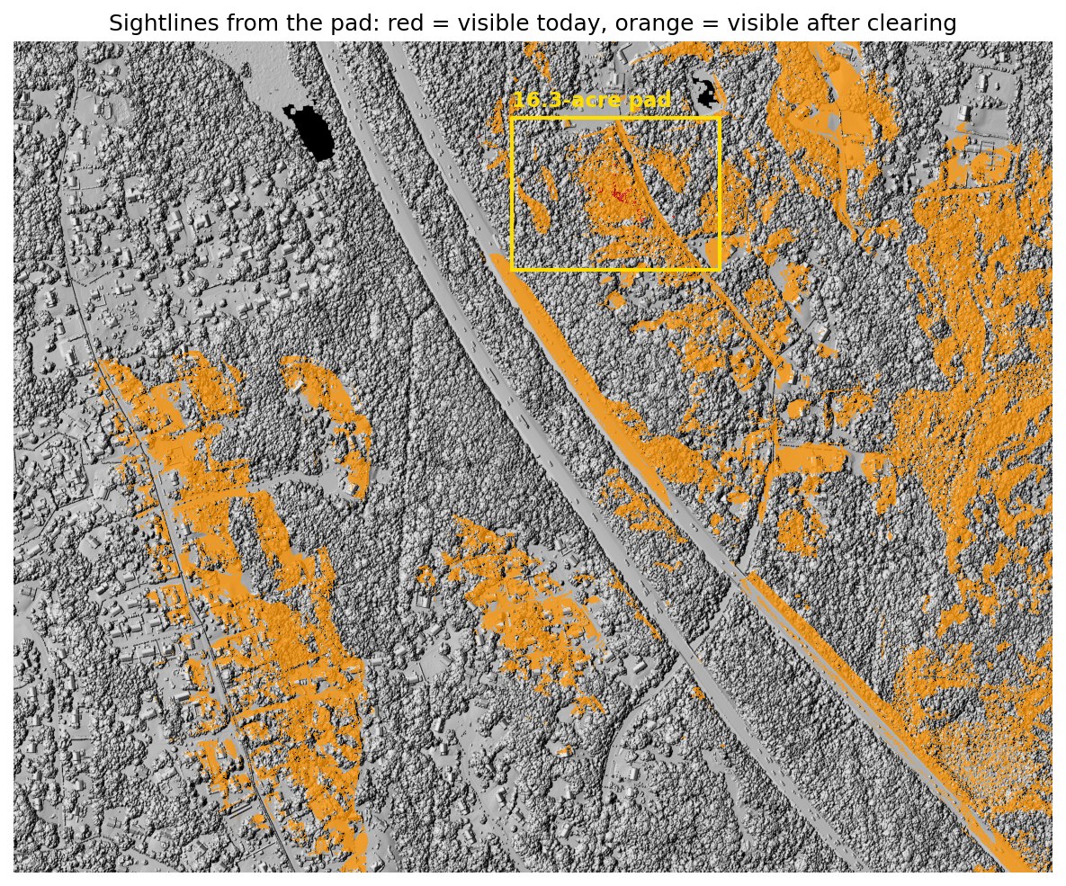 Viewshed before and after clearing