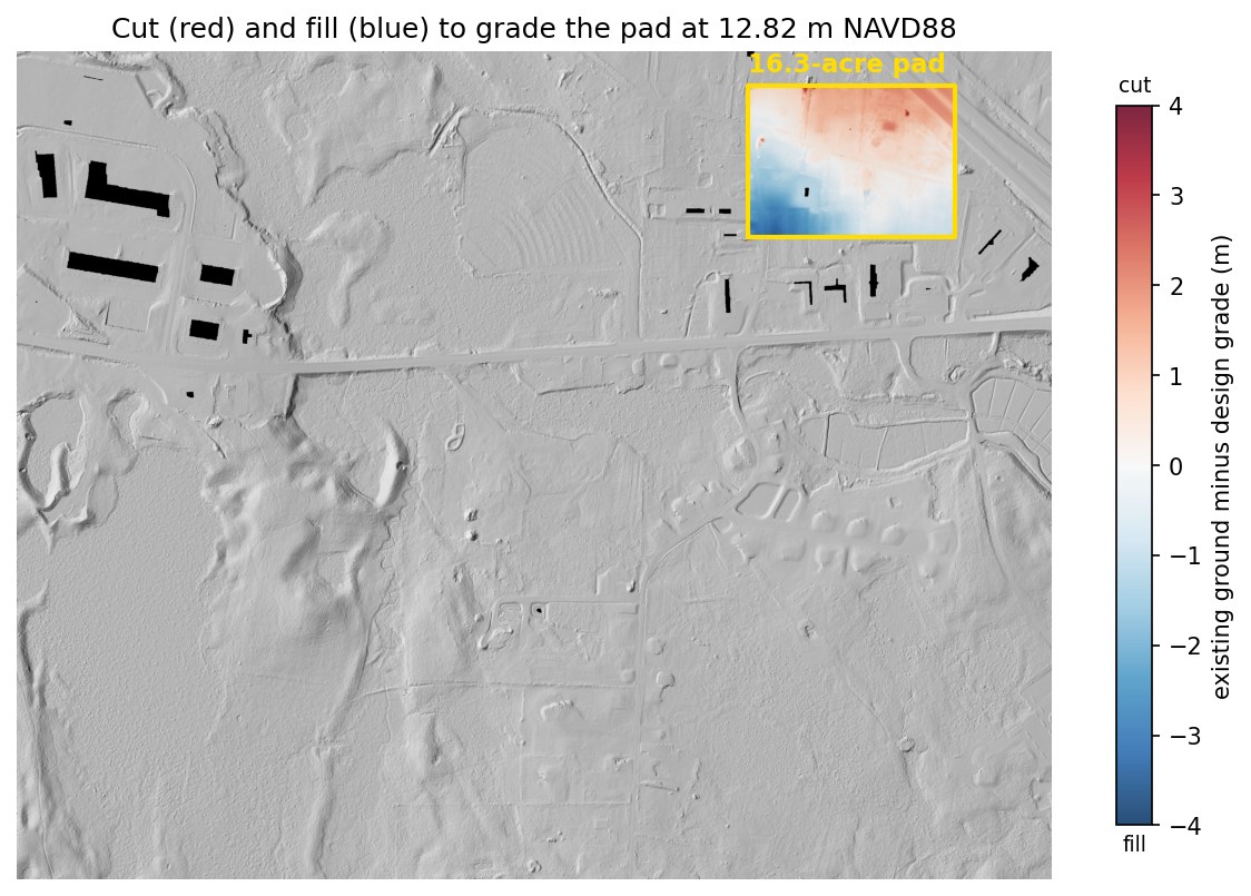 Cut and fill map of the pad