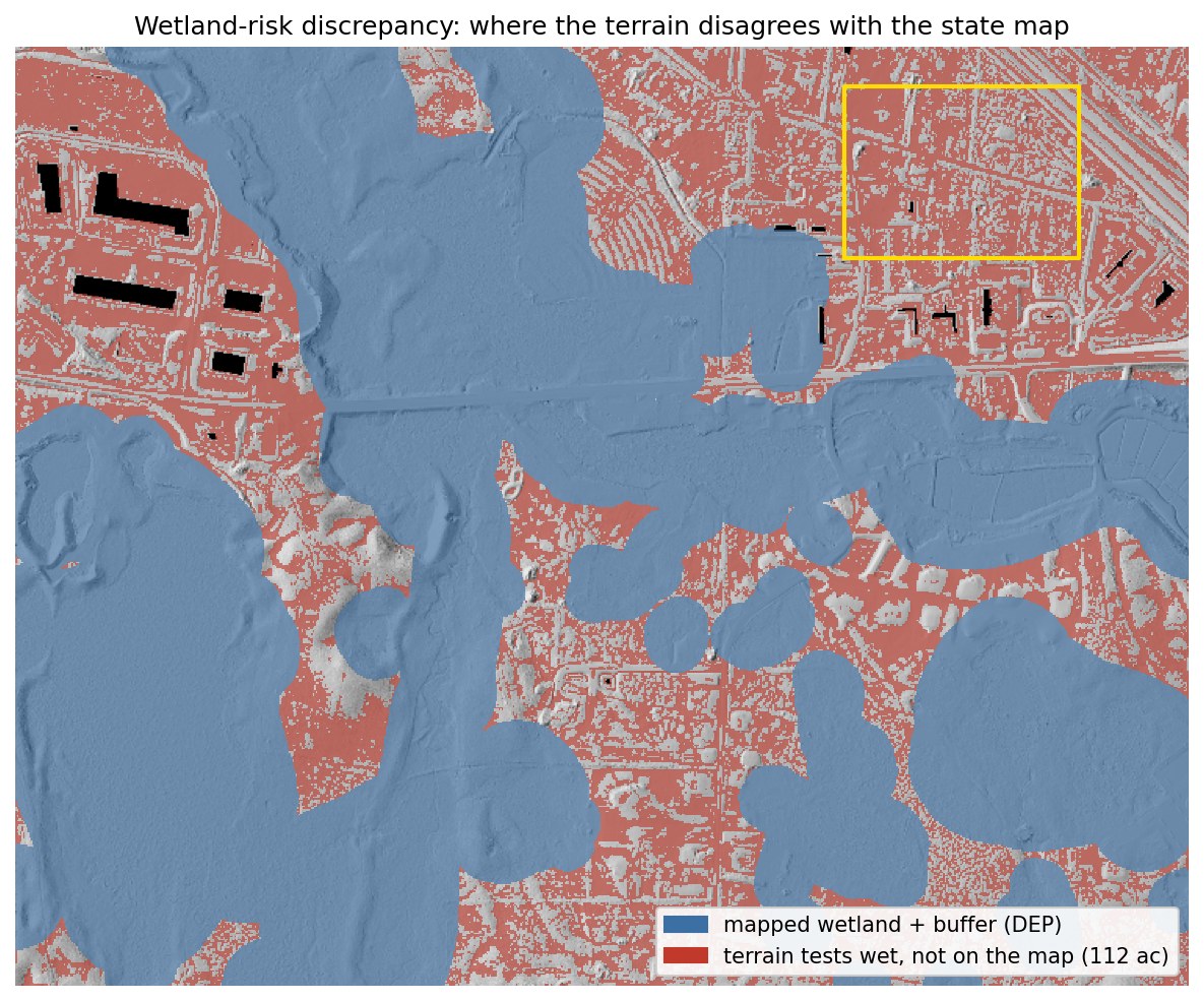 Wetland-risk discrepancy map