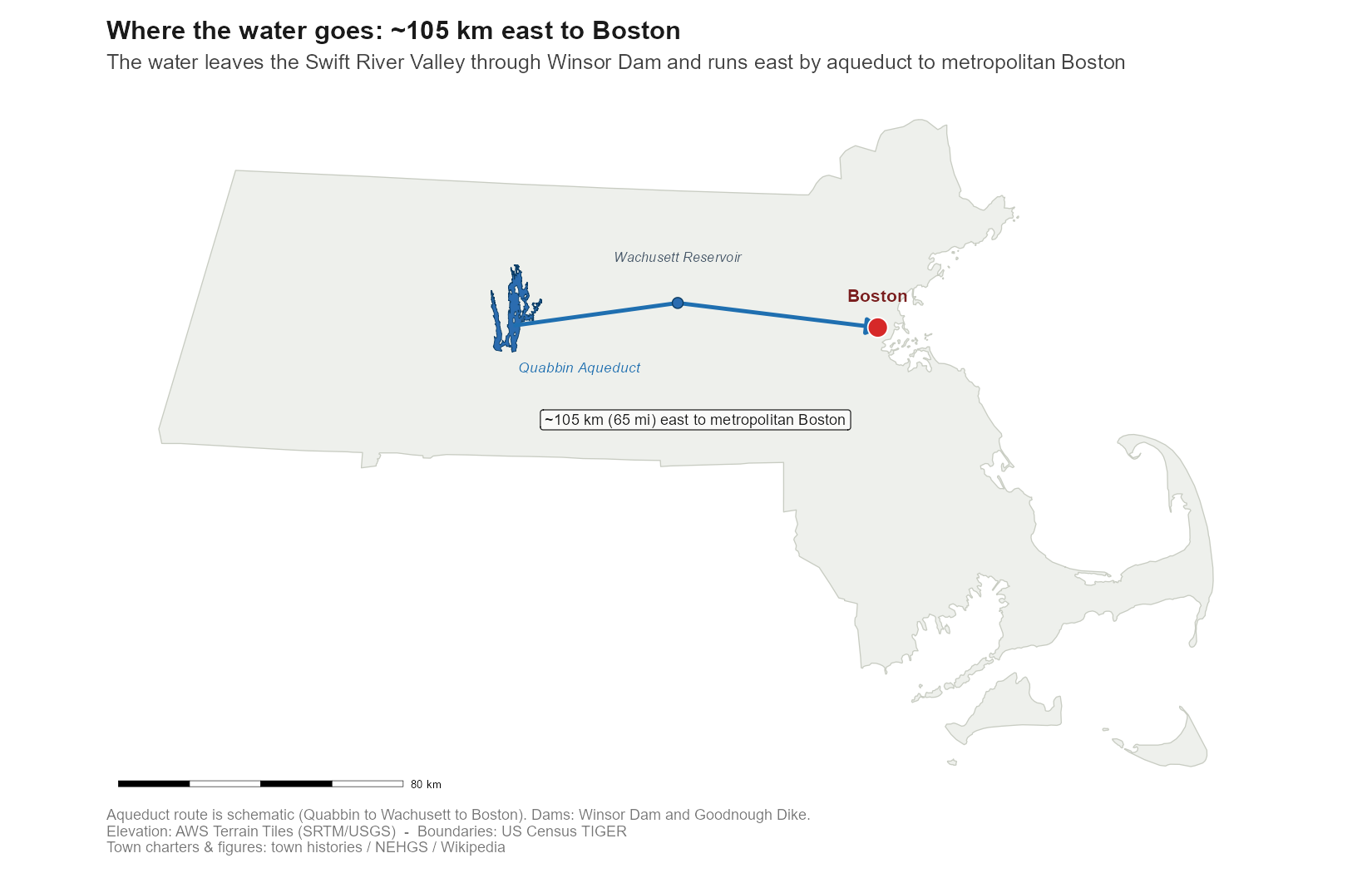 Quabbin: The Aqueduct to Boston
