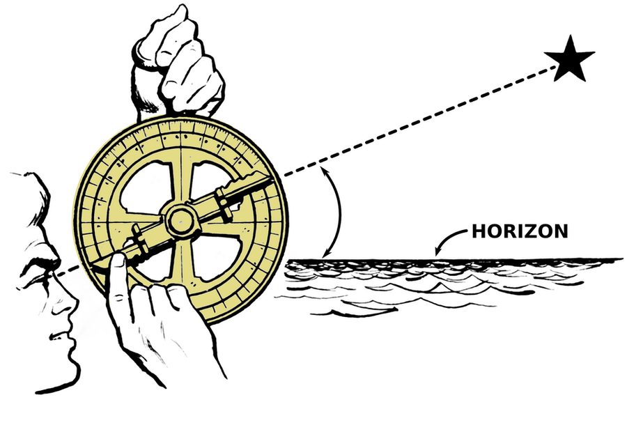 Mariner's astrolabe - a medieval-origin altitude instrument.